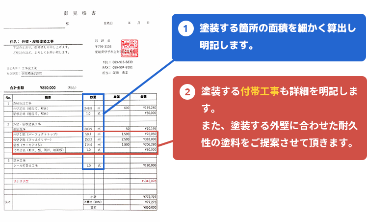 見積書の解説